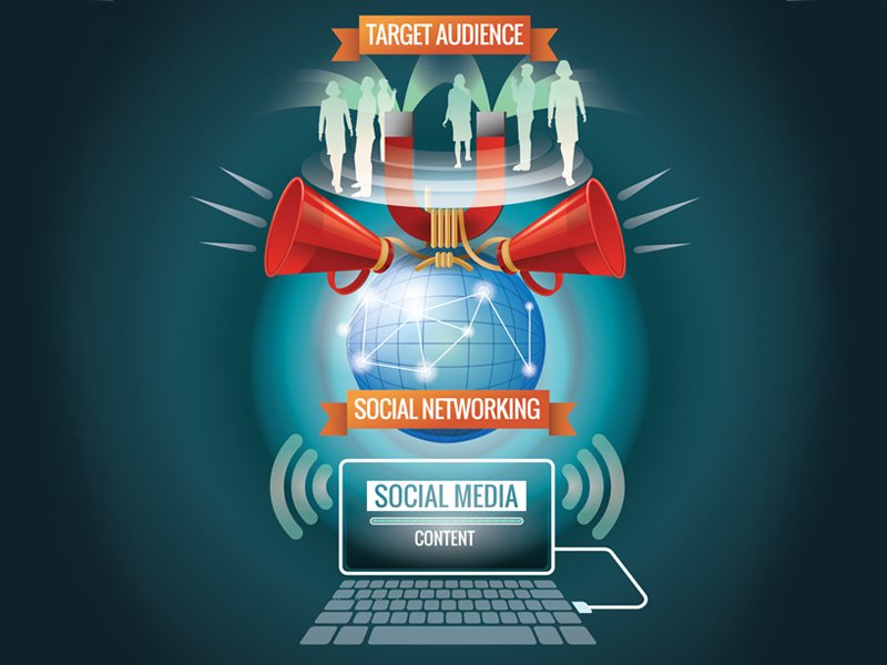 How-To-Use-Social-Media-To-Boost-Local-Business